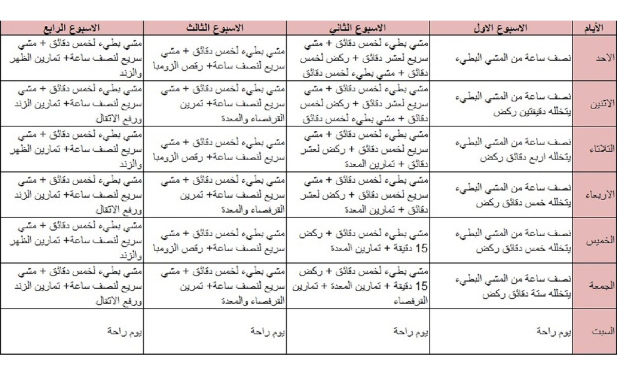 جدول تمارين للمبتدئين للنساء 3a2ilati